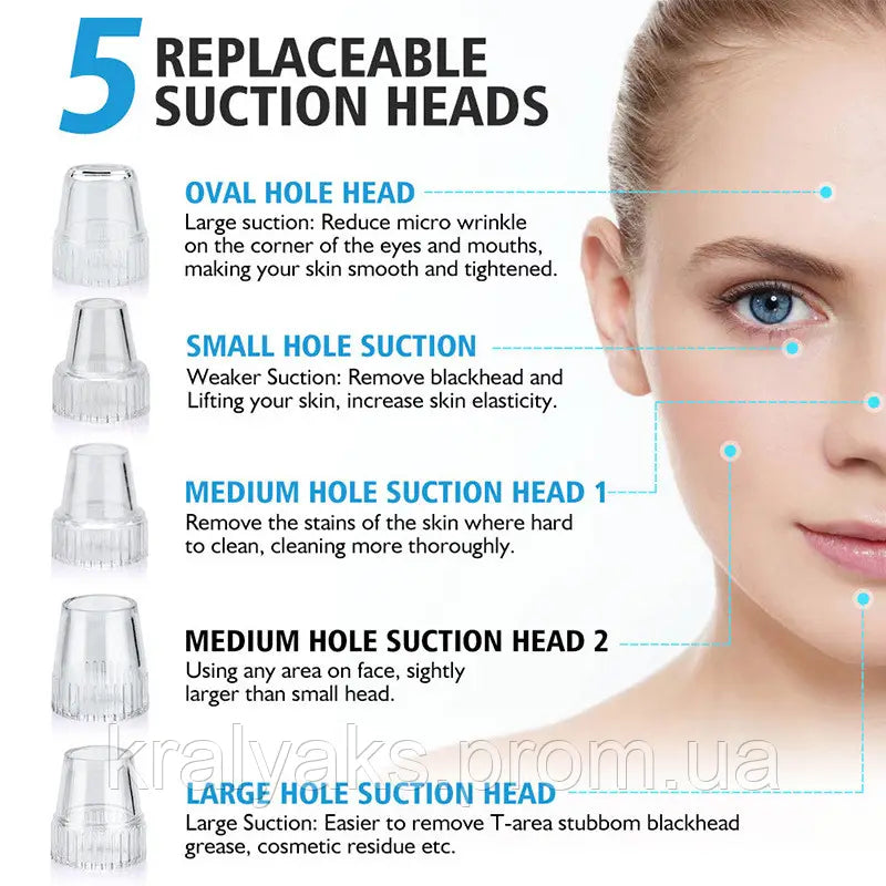 Blackhead Cleaning Instrument/Apparatus | MC-004