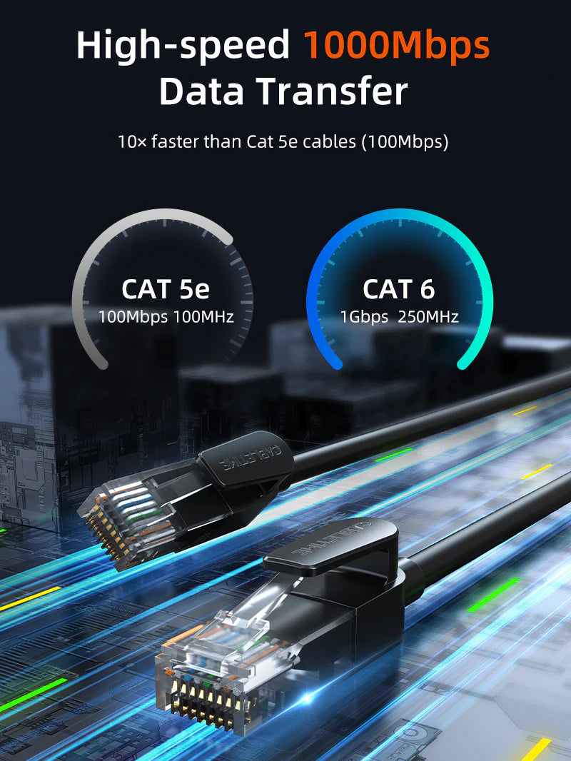 Cabletime Cat6 Ethernet Network Cable UTP Rj45 Black | 2m/3m/5m | CN60