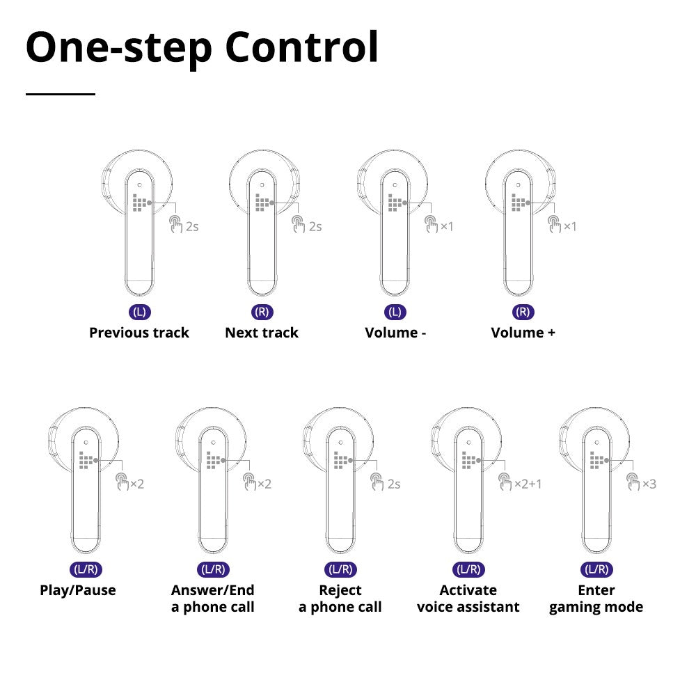 Tronsmart Battle Gaming TWS Bluetooth Earbuds