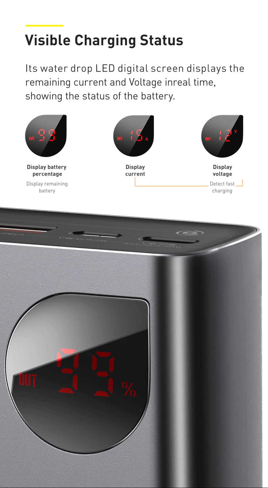Baseus ADAMAN 65W 20000mAh Metal Power Bank | Digital Display | Type-C & Micro input