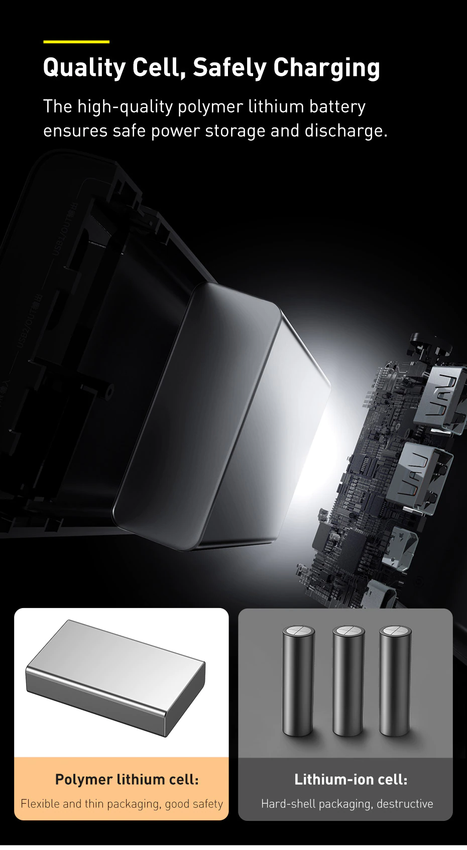 Baseus ADAMAN 65W 20000mAh Metal Power Bank | Digital Display | Type-C & Micro input