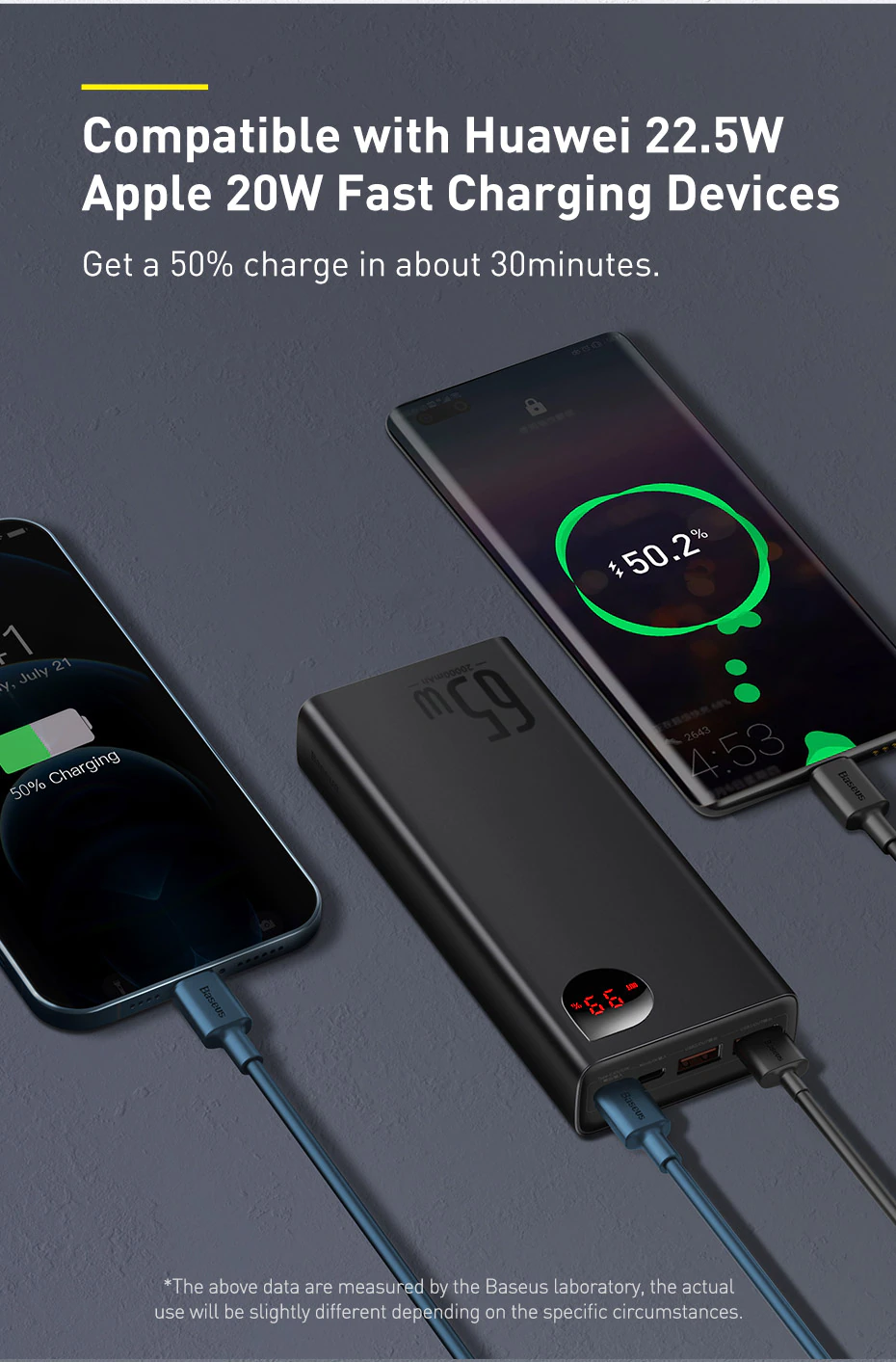 Baseus ADAMAN 65W 20000mAh Metal Power Bank | Digital Display | Type-C & Micro input