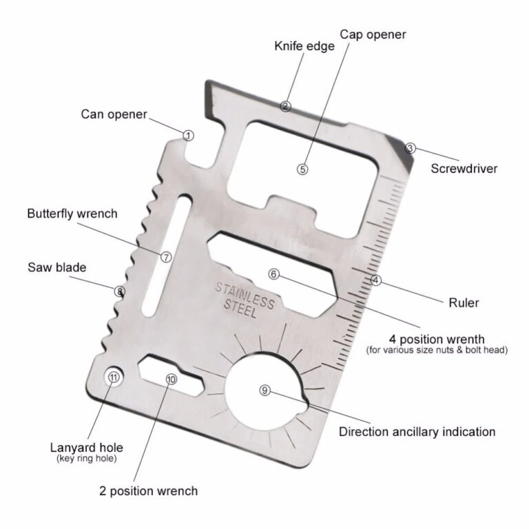 SOS Emergency Kit | Multi-tool