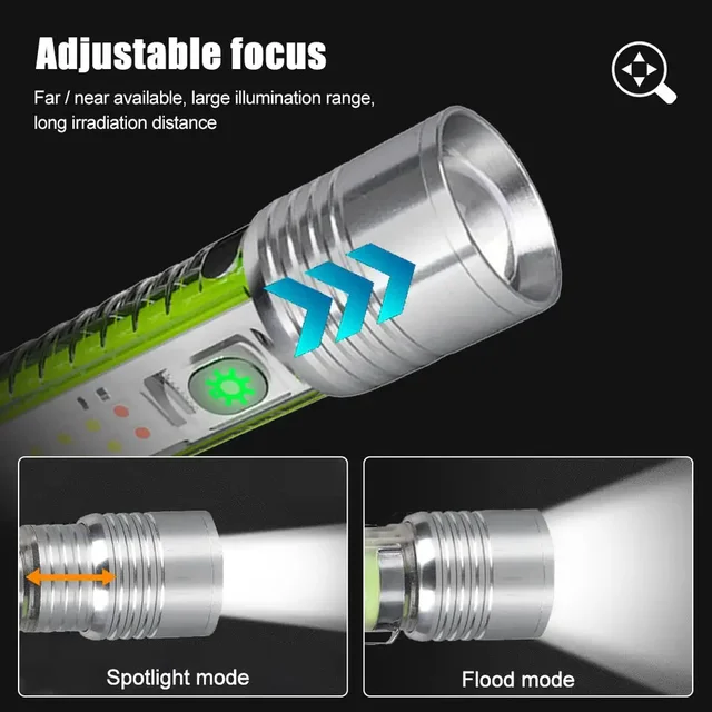 Multifunctional Metal Zoom Torch Light / Flashlight | Type-C | IPX5 | 520A