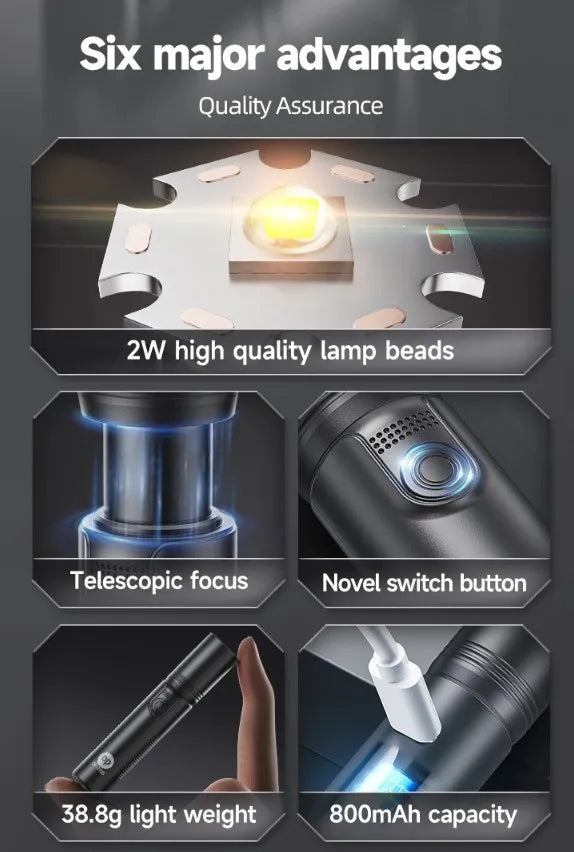 Mini Pocket Torch Light / Flashlight | 2W Zoomable | 800mAh Type-C Charging | DP-9188 | Black)