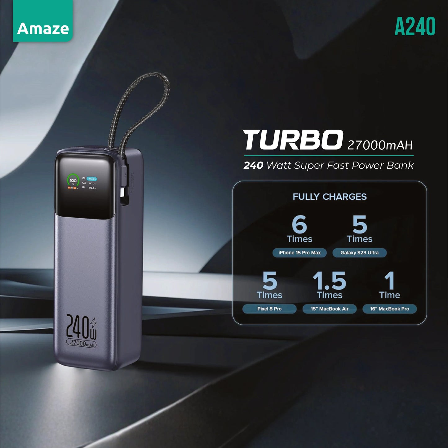 Amaze TURBO 240W 27,000mAh SUPER FAST POWER BANK | A240