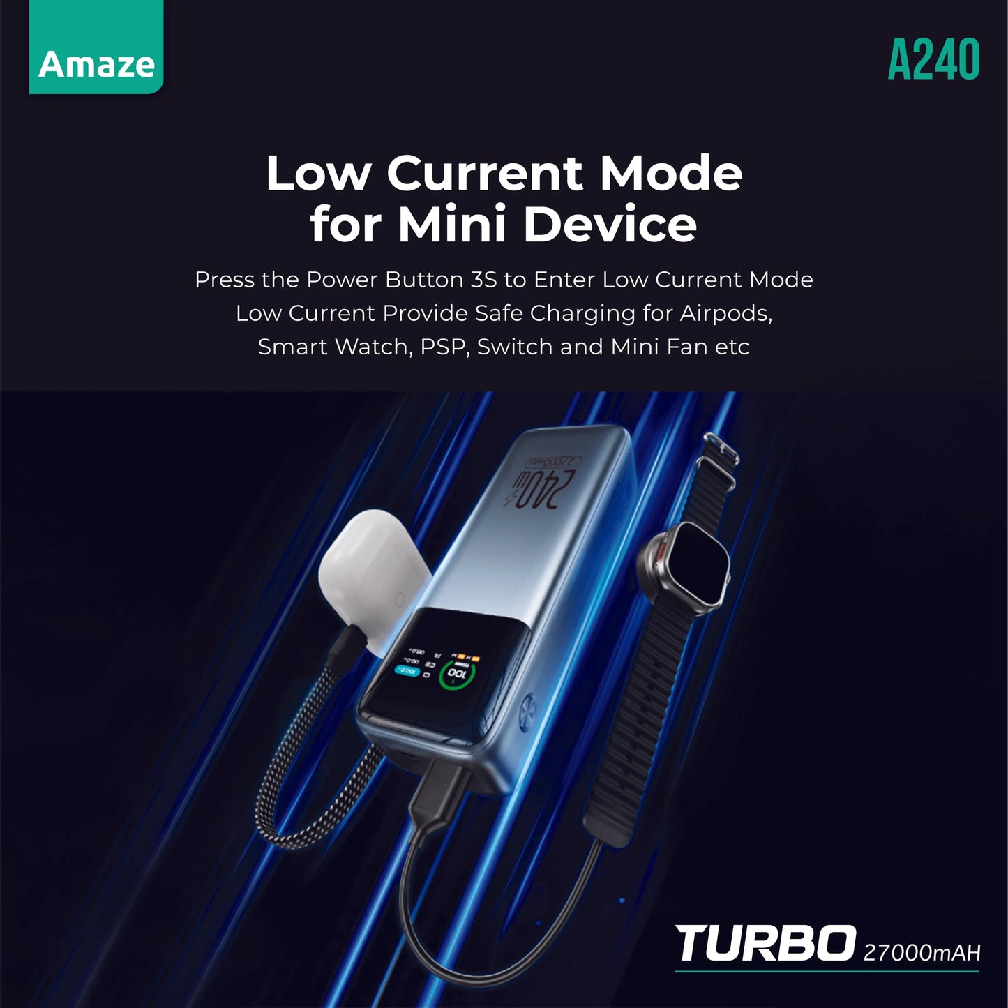 Amaze TURBO 240W 27,000mAh SUPER FAST POWER BANK | A240