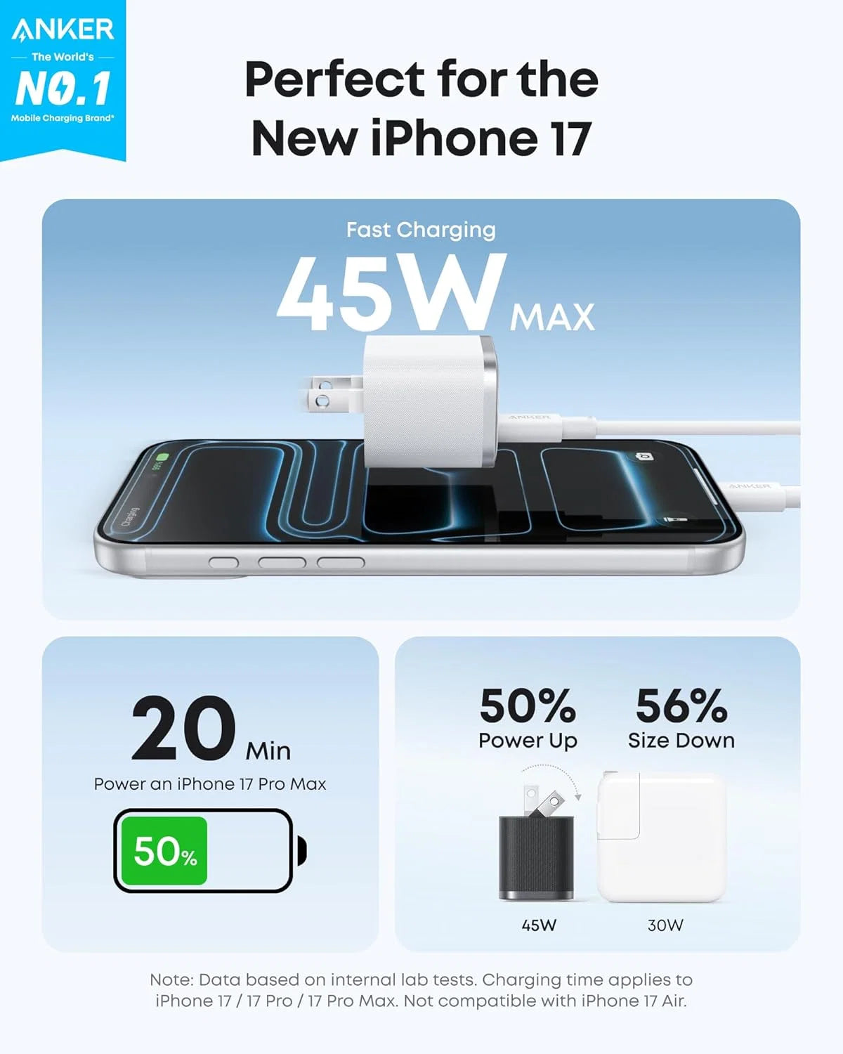 ANKER Nano 45W Type-C GaN Wall Charger | 1C | White | A2692P21-76