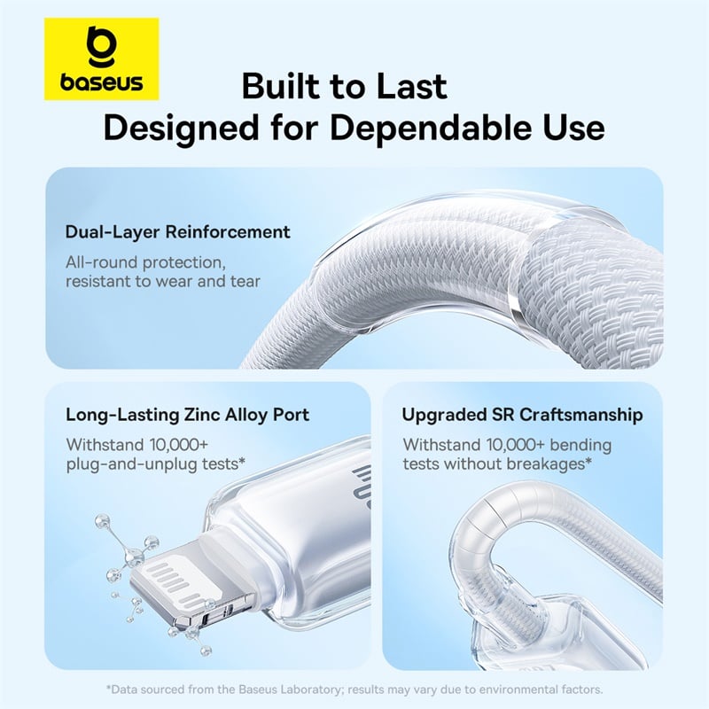 Baseus Crystal-Clear 20W 2m Type-C to Lightening Cable | White