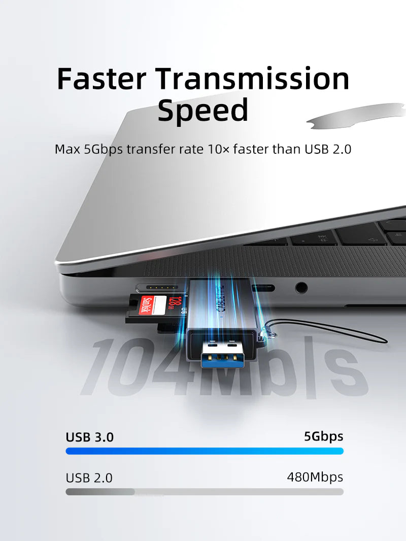 Cabletime 2-in-1 Card Reader | CD40G
