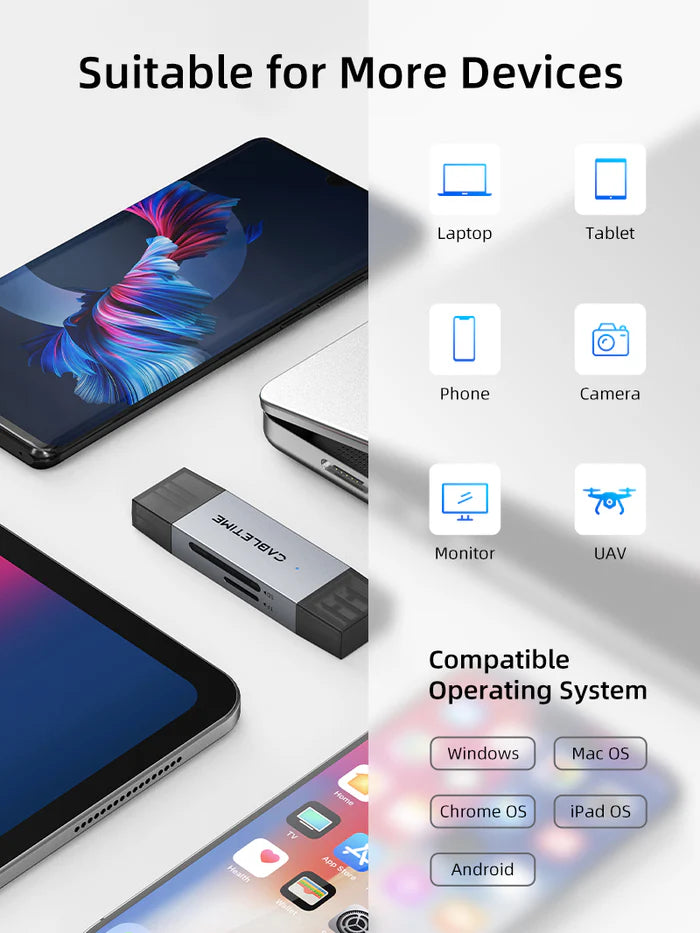 Cabletime 2-in-1 Card Reader | CD40G