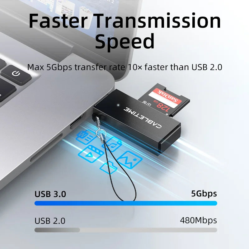 Cabletime 2-in-1 Card Reader| USB-A | CD41G