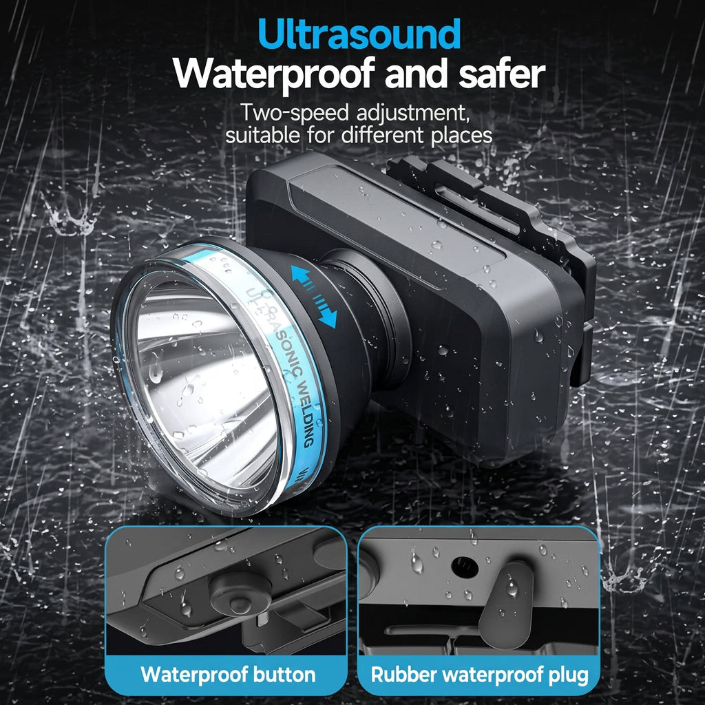 DP-7228A Rechargeable Adjustable LED Headlamp | 100w.