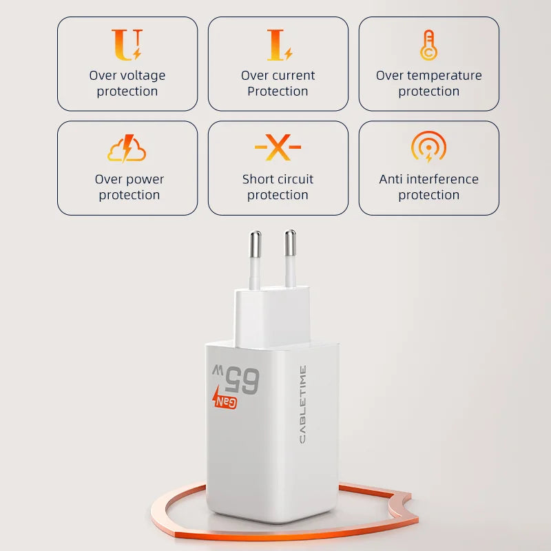 Cabletime 65W Dual Port GaN Wall Charger | 2C+1A | G65AW