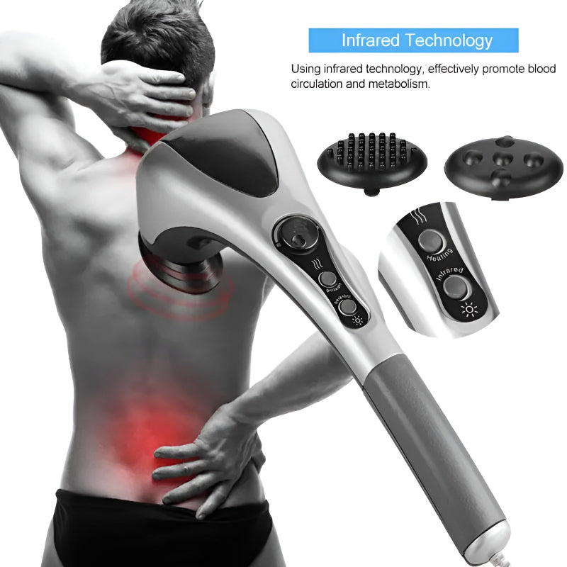 Blueidea Double Head Heated+Infrared Powerful Wired Massager | B2000