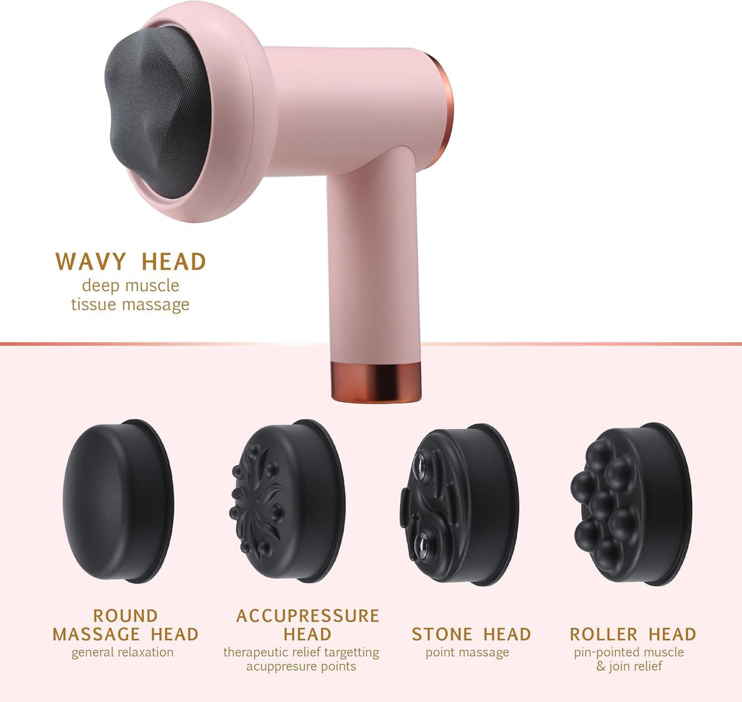 Blueidea Rotating/Spinning Shiatsu Massager | Type-C Rechargeable | BLD-630 | Pink