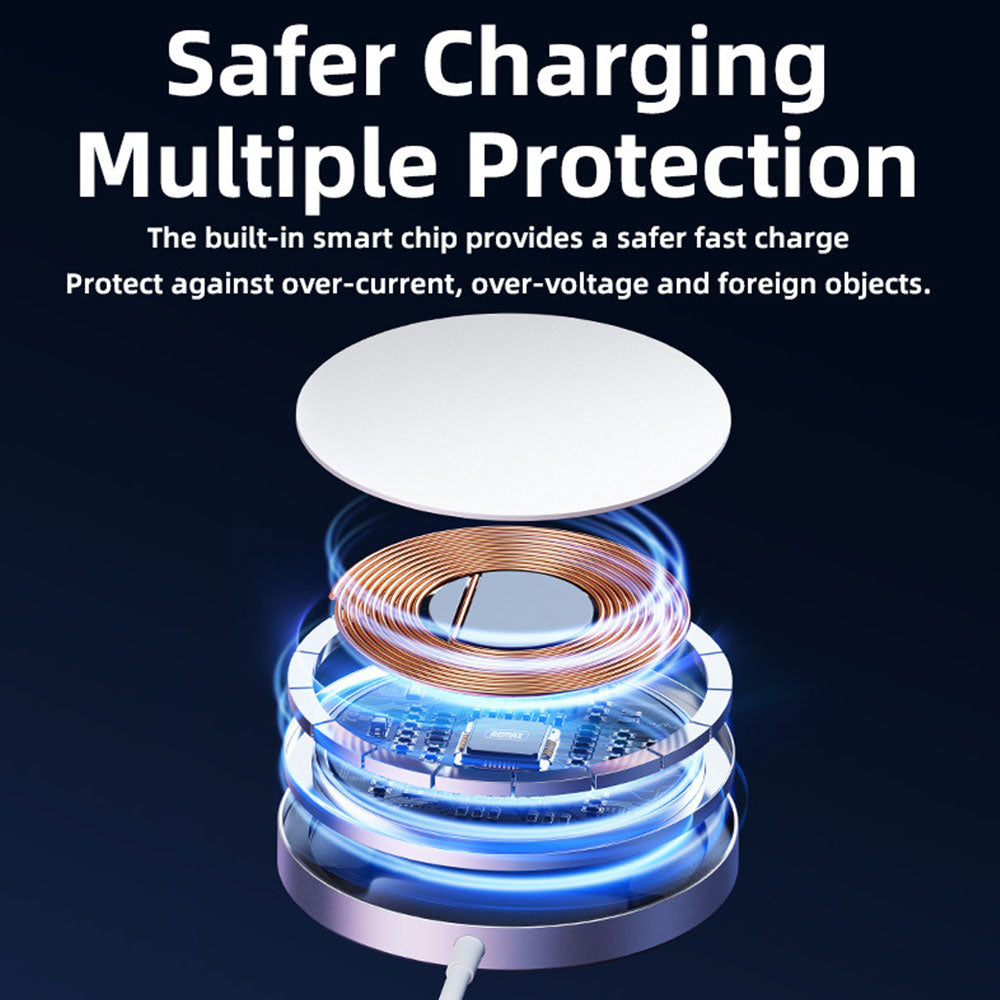 Remax 15W Magnetic Wireless Charging Pad/Puck MagSafe Phone Holder |RP-W58