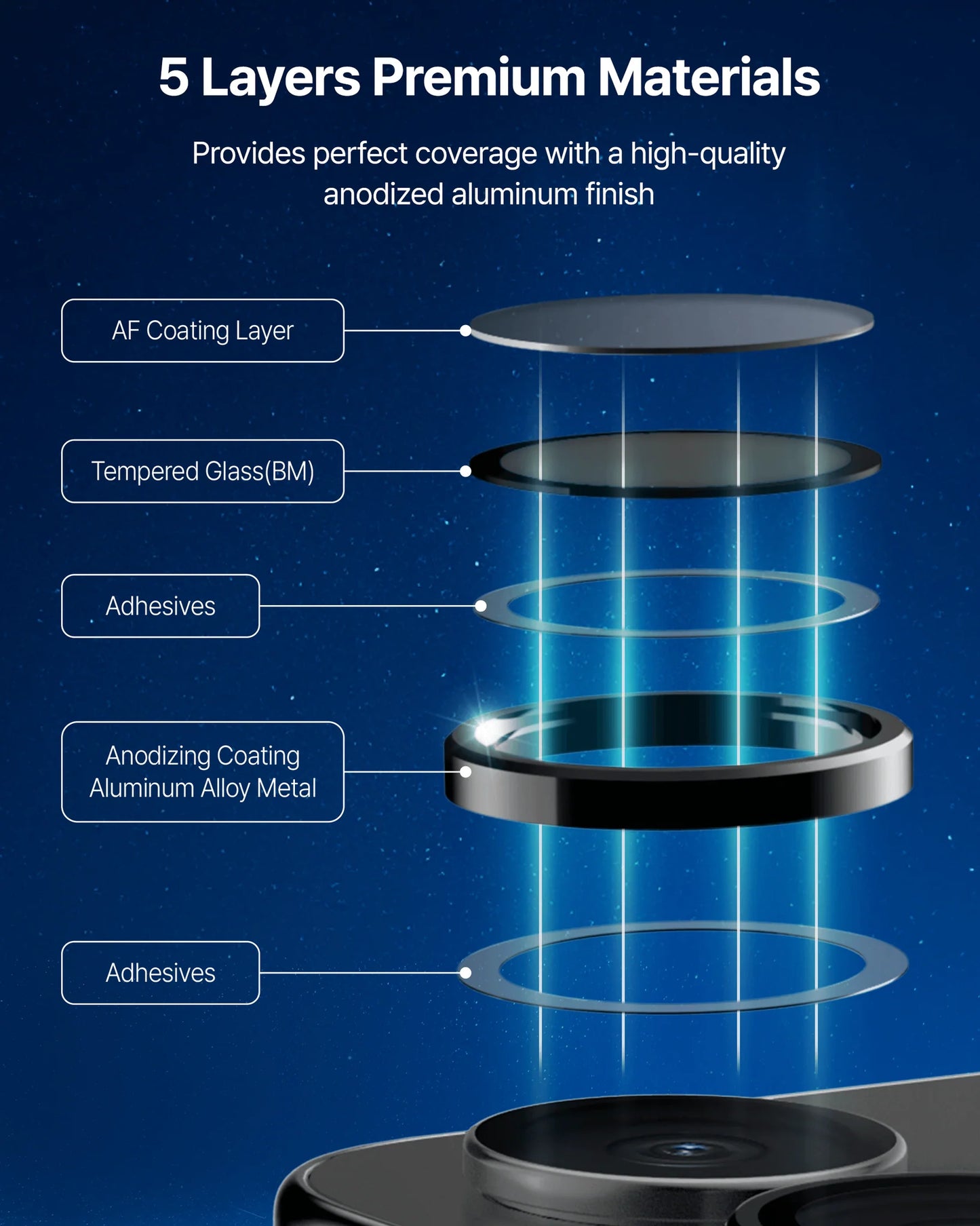 Whitestone Dome Camera Lens Protector Ring for Galaxy S26 Ultra - Black
