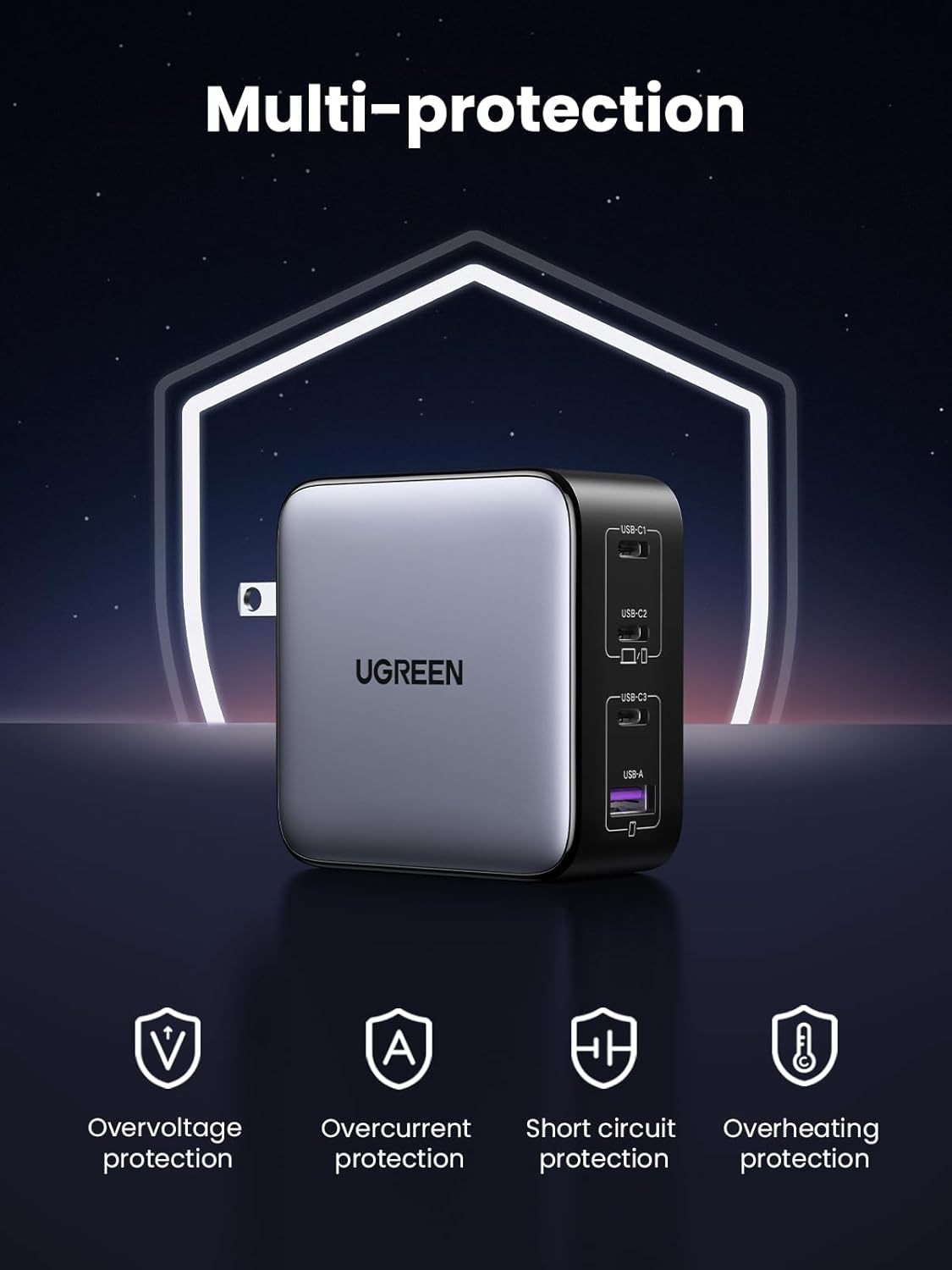 Ugreen 100W GaN PD Charger Set with 1.5m 100W C-C Cable | Latest X564/10375