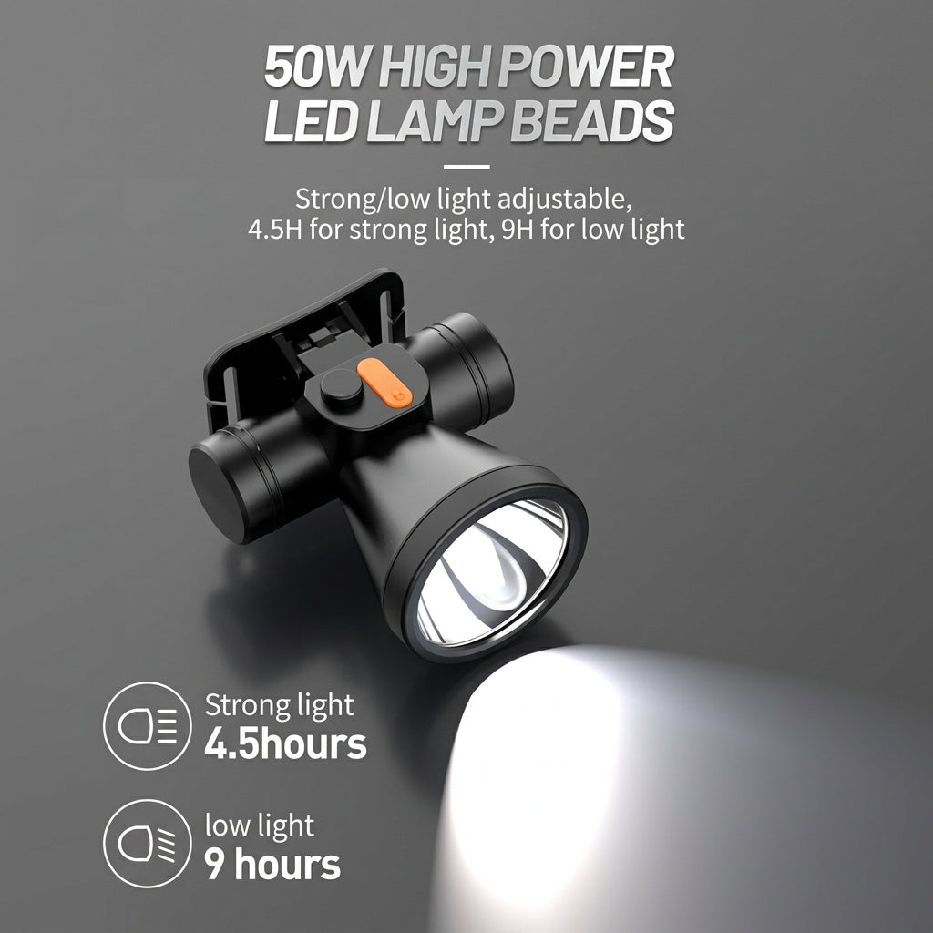 DP-7237A 50W LED Rechargeable Head Light | 50w.