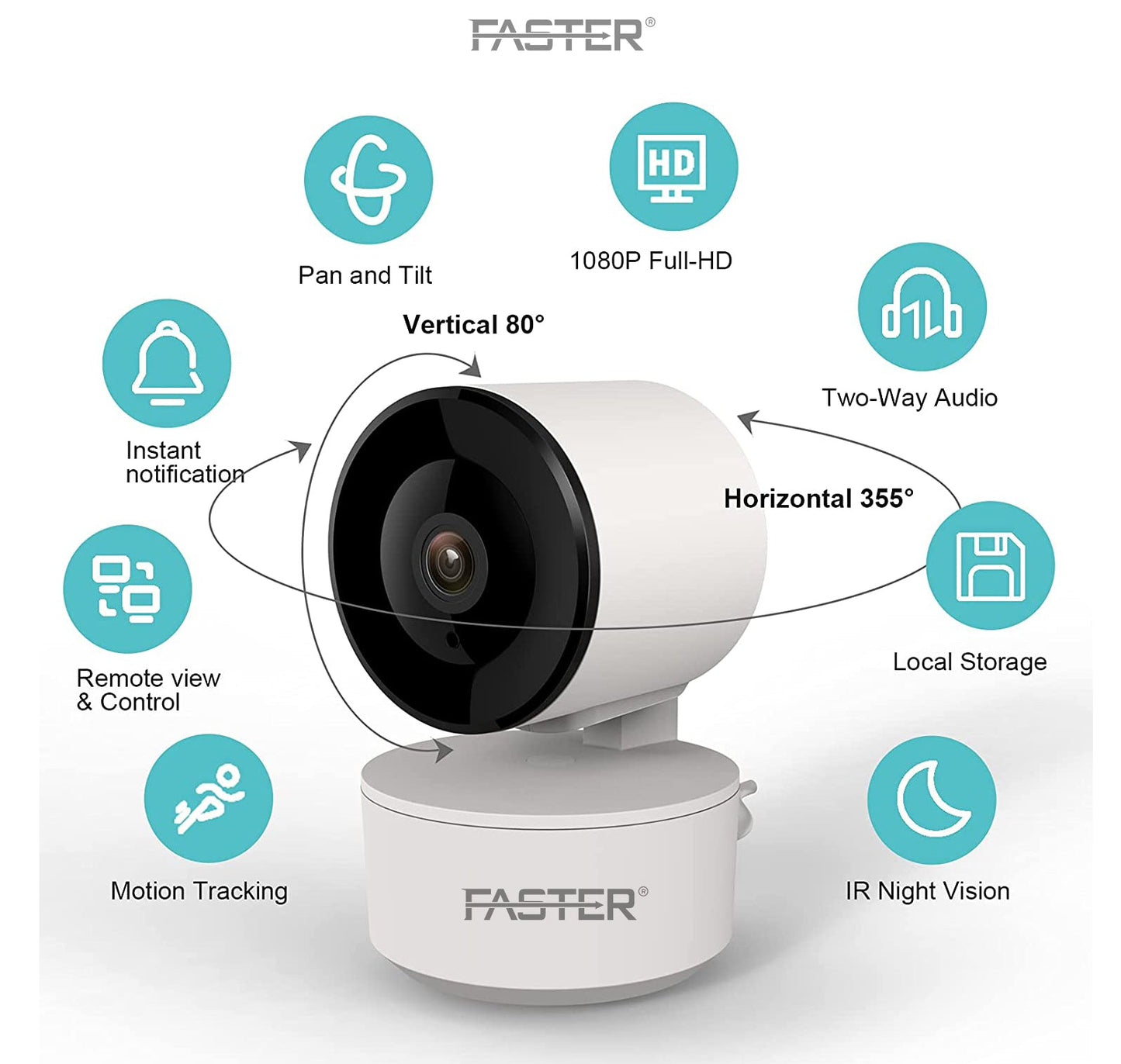 FASTER A20 1080p 360° HD WiFi Smart Security Camera | Motion Detection & Two-Way Audio