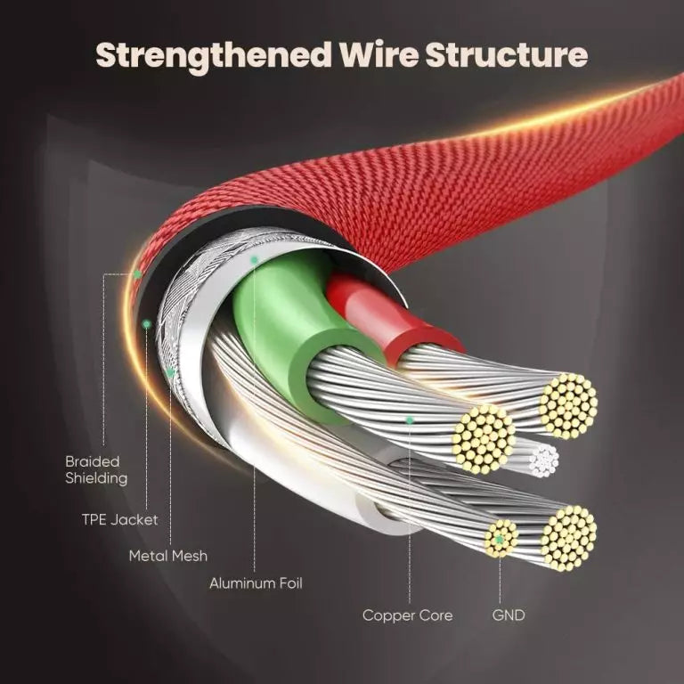 Ugreen Premium Red 60W Type-C to Type-C Cable | 1m/3'