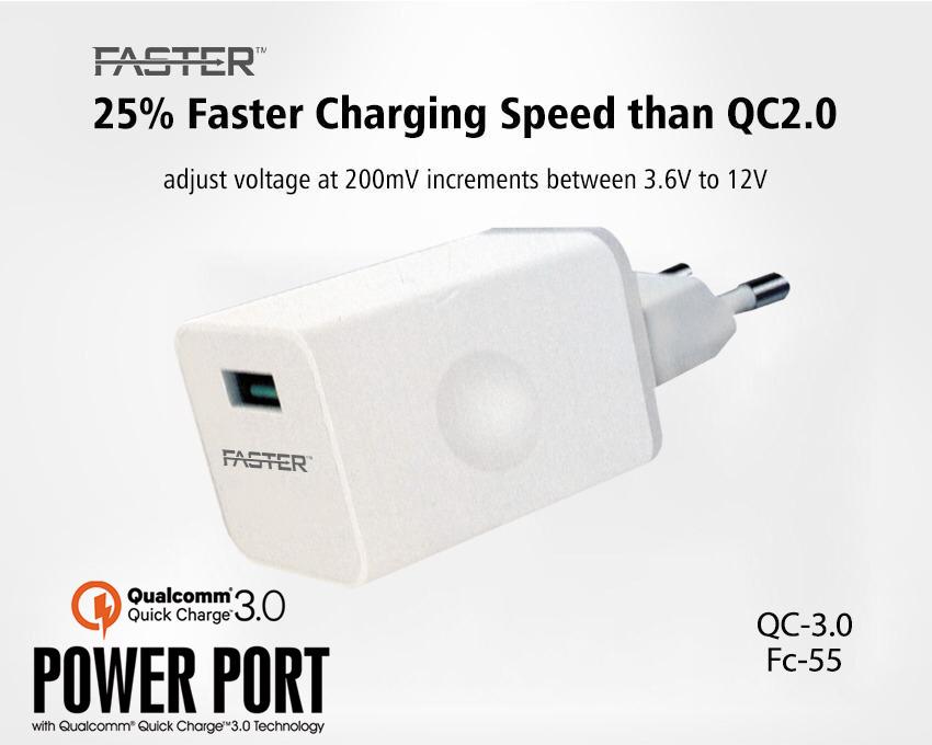 Faster QC-3.0 Charger | Type-C | 3A