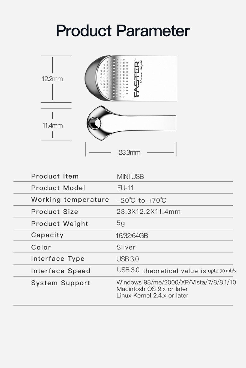 Mini USB 3.0, High Speed, FU11