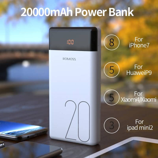 Romoss 18W High Capacity 20000mAh Power Bank | LT20